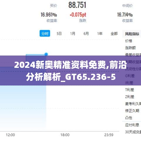 2024新奥精准资料免费,前沿分析解析_GT65.236-5