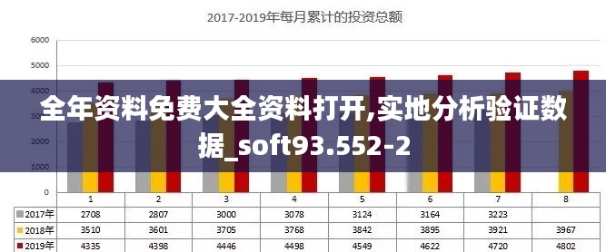 全年资料免费大全资料打开,实地分析验证数据_soft93.552-2