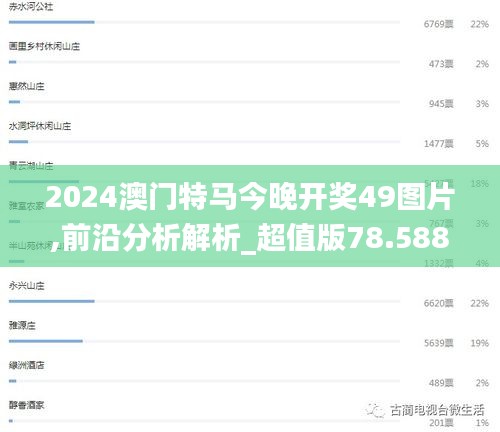 2024澳门特马今晚开奖49图片,前沿分析解析_超值版78.588-9