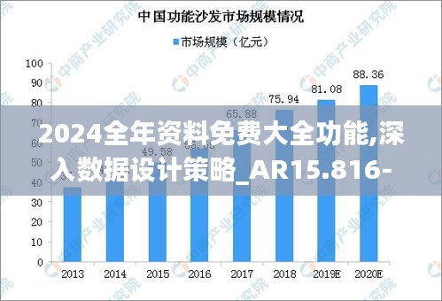 购物车列表 第29页