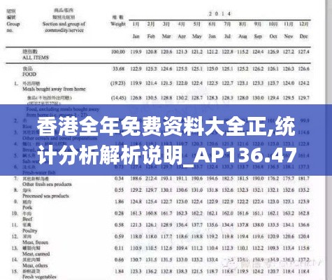 香港全年免费资料大全正,统计分析解析说明_AP136.470-8