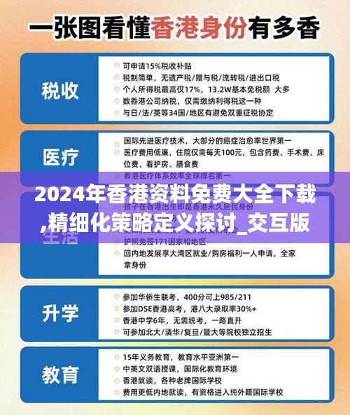 2024年香港资料免费大全下载,精细化策略定义探讨_交互版81.389-1