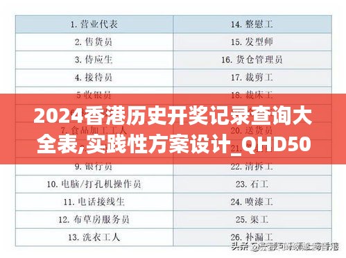 2024香港历史开奖记录查询大全表,实践性方案设计_QHD50.960-4