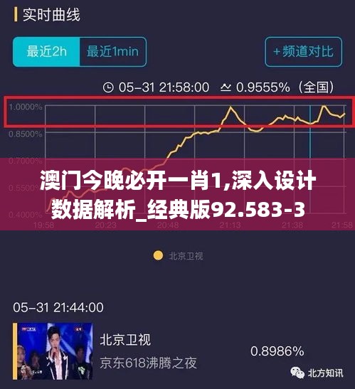 澳门今晚必开一肖1,深入设计数据解析_经典版92.583-3