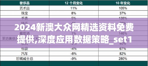 2024新澳大众网精选资料免费提供,深度应用数据策略_set12.541-2