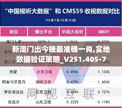 新澳门出今晚最准确一肖,实地数据验证策略_V251.405-7