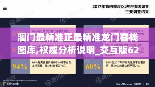 澳门最精准正最精准龙门客栈图库,权威分析说明_交互版62.332-1