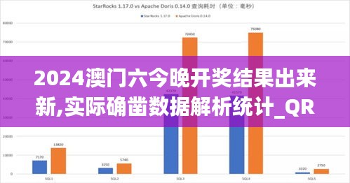 2024澳门六今晚开奖结果出来新,实际确凿数据解析统计_QRL16.119优雅版