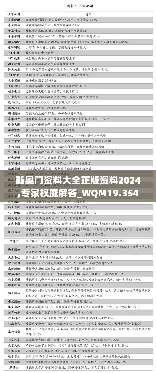 新奥门资料大全正版资料2024,专家权威解答_WQM19.354触控版