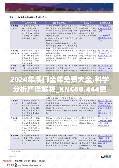 2024年澳门全年免费大全,科学分析严谨解释_KNC68.444更换版