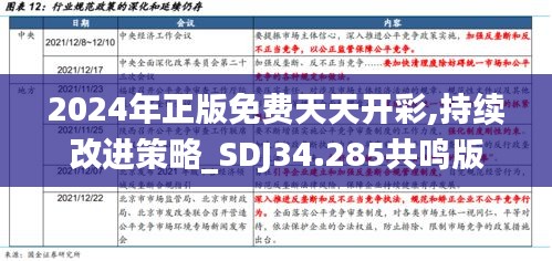 2024年正版免费天天开彩,持续改进策略_SDJ34.285共鸣版