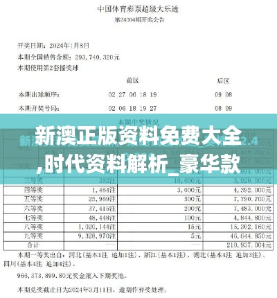 新澳正版资料免费大全,时代资料解析_豪华款36.473-2