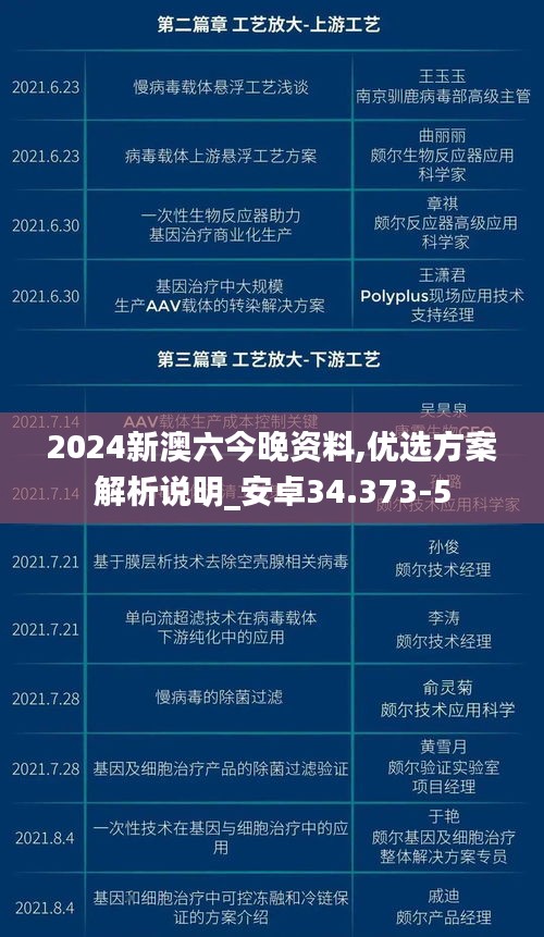 2024新澳六今晚资料,优选方案解析说明_安卓34.373-5