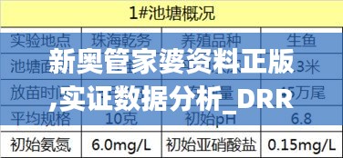 新奥管家婆资料正版,实证数据分析_DRR64.544超凡版