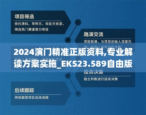 2024演门精准正版资料,专业解读方案实施_EKS23.589自由版