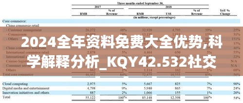 2024全年资料免费大全优势,科学解释分析_KQY42.532社交版