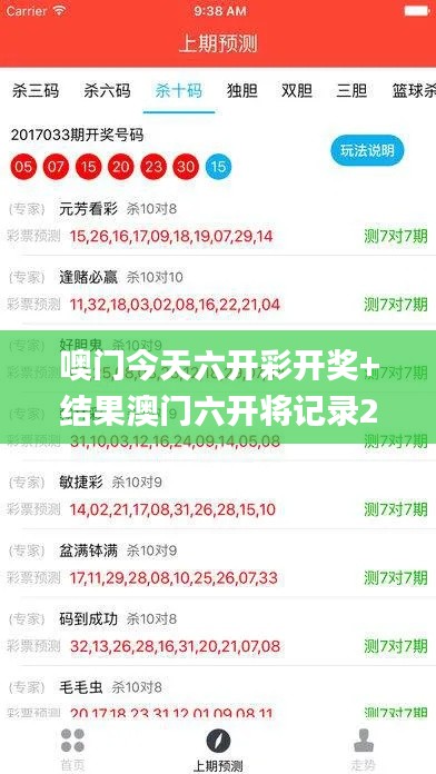 噢门今天六开彩开奖+结果澳门六开将记录2023,可靠评估解析_专属版57.855-4