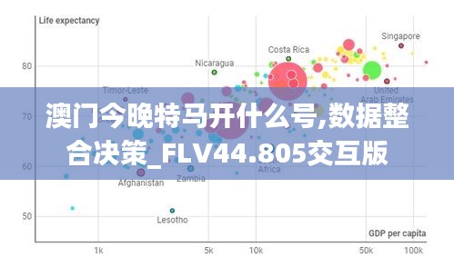 澳门今晚特马开什么号,数据整合决策_FLV44.805交互版