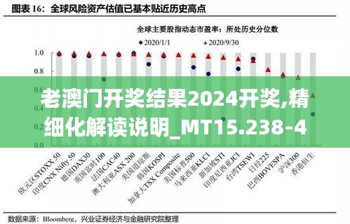 老澳门开奖结果2024开奖,精细化解读说明_MT15.238-4