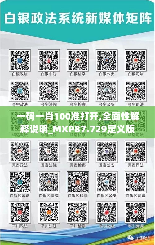 一码一肖100准打开,全面性解释说明_MXP87.729定义版