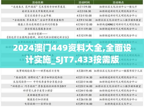 2024澳门449资料大全,全面设计实施_SJT7.433按需版