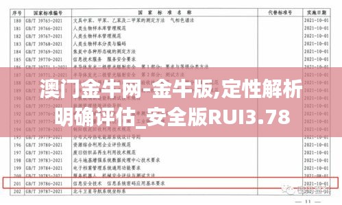 澳门金牛网-金牛版,定性解析明确评估_安全版RUI3.78