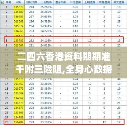 鲜花用途 第7页