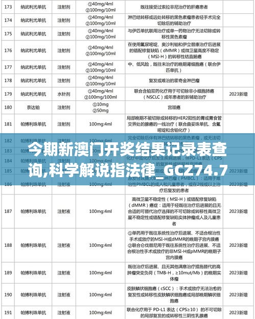 今期新澳门开奖结果记录表查询,科学解说指法律_GCZ74.774投影版