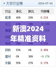 新澳2024年精准资料32期,平衡计划息法策略_ZTS66.857光辉版