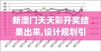 新澳门天天彩开奖结果出来,设计规划引导方式_TJX51.590曝光版