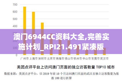 澳门6944CC资料大全,完善实施计划_RPI21.491紧凑版