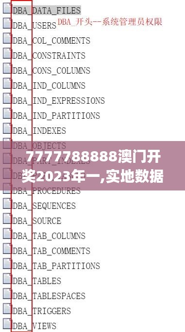 7777788888澳门开奖2023年一,实地数据评估策略_云端版77.359-8