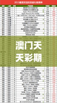 澳门天天彩期期精准单双波色,全面数据分析实施_U95.647-2