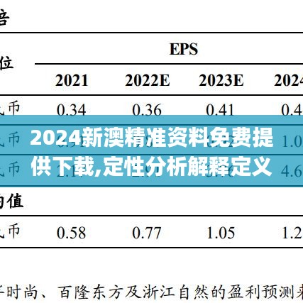 2024新澳精准资料免费提供下载,定性分析解释定义_户外版30.399-3