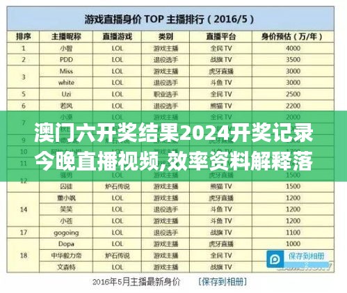 澳门六开奖结果2024开奖记录今晚直播视频,效率资料解释落实_Mixed51.508-8