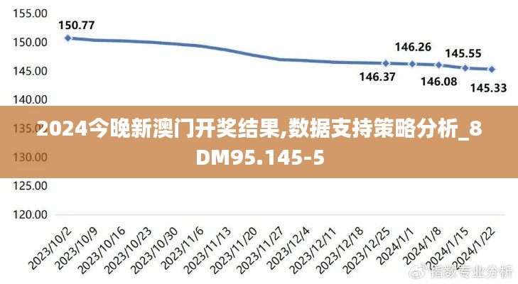 2024今晚新澳门开奖结果,数据支持策略分析_8DM95.145-5