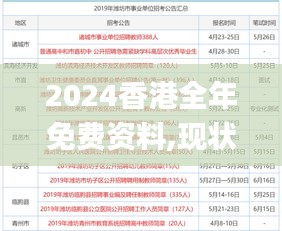 2024香港全年免费资料,现状分析说明_pack82.923-1