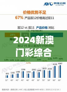 2024新澳门彩综合走势,实地执行考察设计_UHD版24.711-7