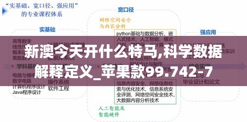 新澳今天开什么特马,科学数据解释定义_苹果款99.742-7