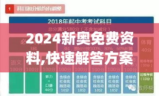 2024新奥免费资料,快速解答方案解析_游戏版62.836-6