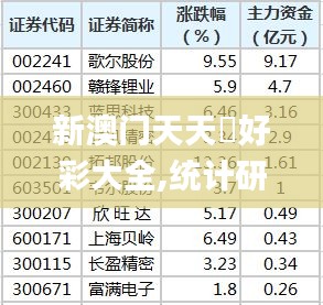 新澳门天天幵好彩大全,统计研究解释定义_UHD版42.185-2