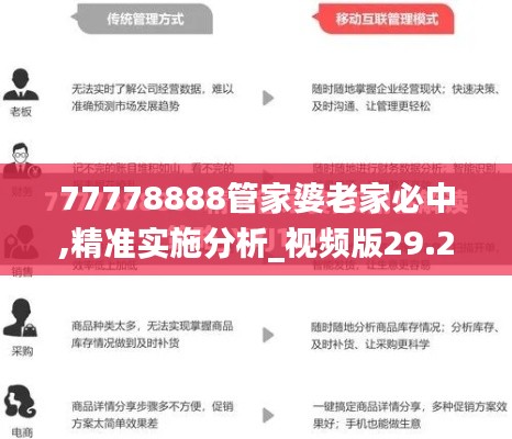 77778888管家婆老家必中,精准实施分析_视频版29.215-4