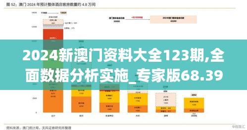 2024新澳门资料大全123期,全面数据分析实施_专家版68.395-4