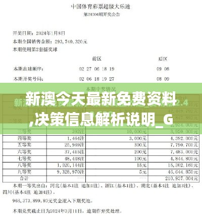 新澳今天最新免费资料,决策信息解析说明_Gold31.704-1