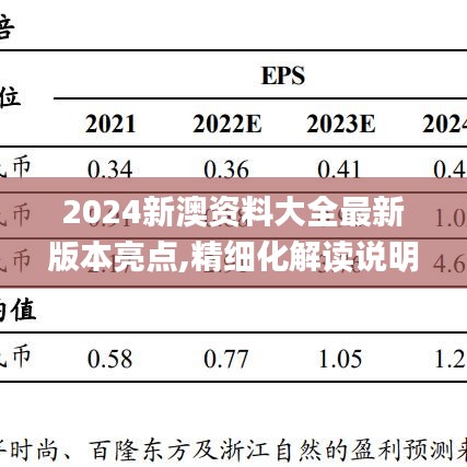 2024新澳资料大全最新版本亮点,精细化解读说明_专业款44.863-8