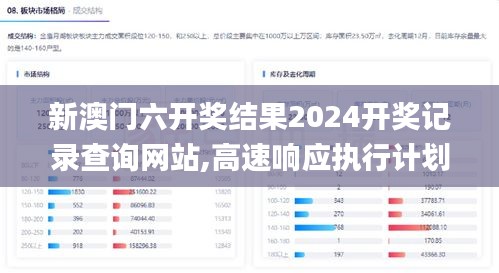 新澳门六开奖结果2024开奖记录查询网站,高速响应执行计划_MP27.288-6