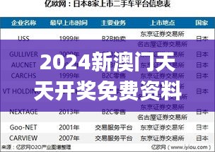 2024新澳门天天开奖免费资料大全最新,时代说明评估_3K185.245-8