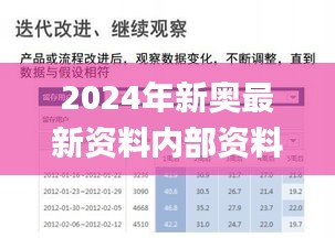 2024年新奥最新资料内部资料,精细化计划执行_Tizen34.172-9