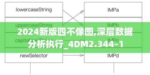 2024新版四不像图,深层数据分析执行_4DM2.344-1