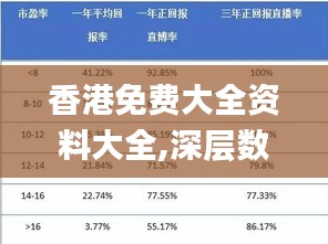 香港免费大全资料大全,深层数据设计解析_1440p19.303-1